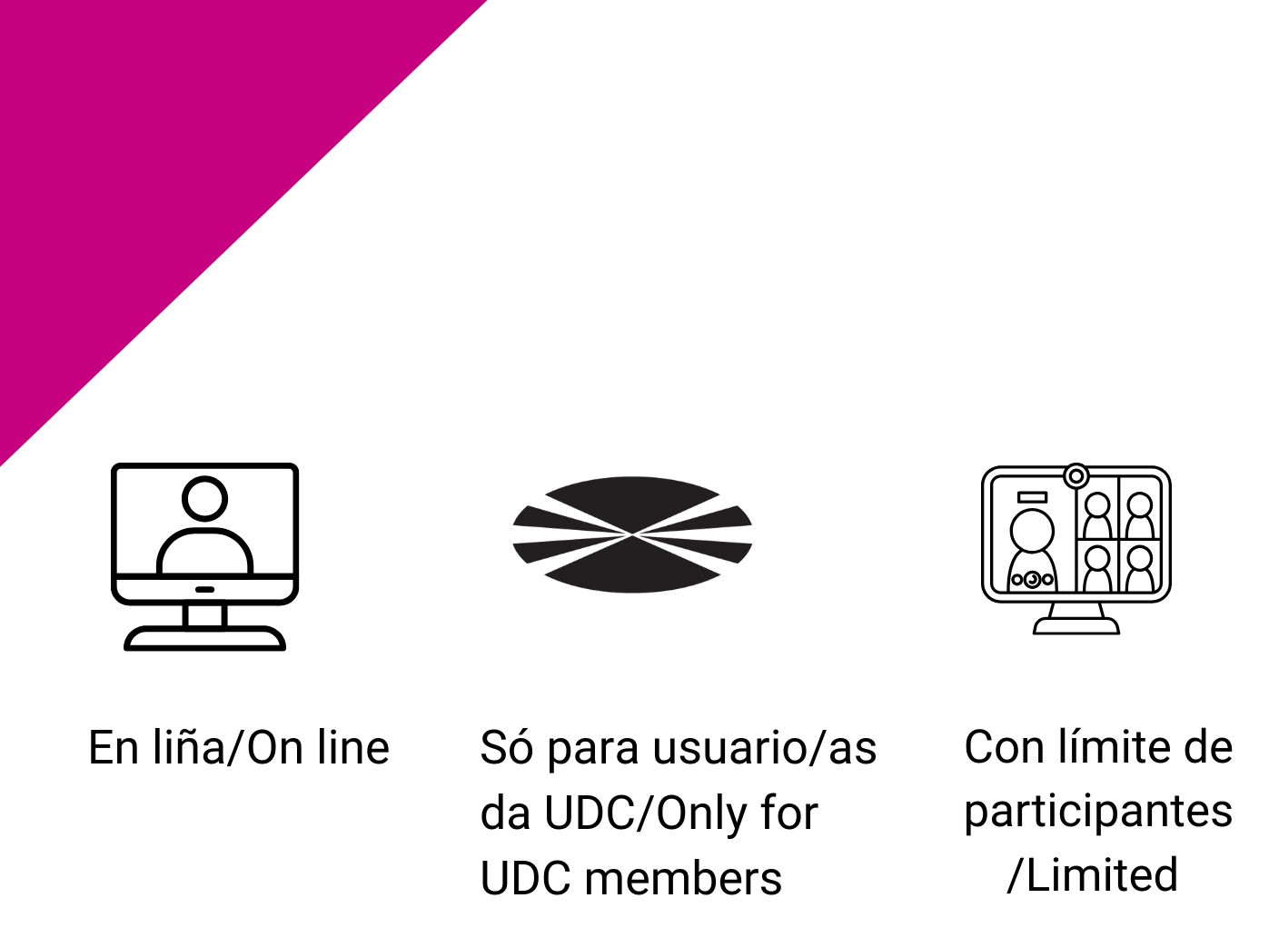 en liña, só para usuario/as da UDC, con límite de participantes
